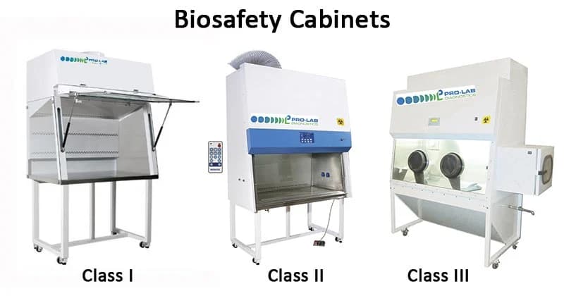 Bio Safety Cabinet